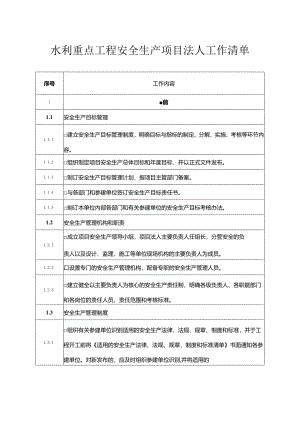 水利重点工程安全生产项目法人工作清单.docx