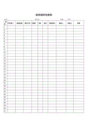 厨房值班检查表.docx
