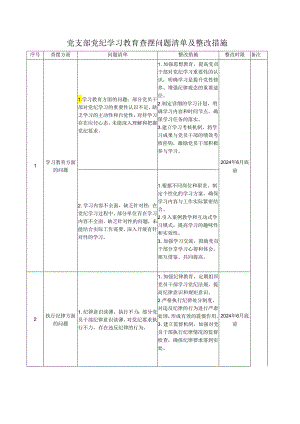 党支部党纪学习教育查摆问题清单及整改措施（表格清单）.docx