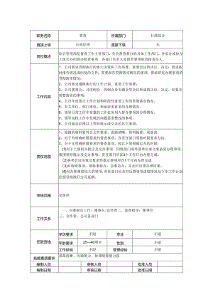 督查岗位职责说明书.docx