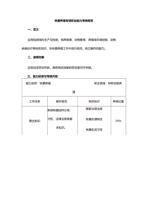 林麝养殖专项职业能力考核规范.docx