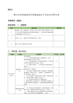 佛山市房屋建筑项目智能建造水平企业自评得分表.docx