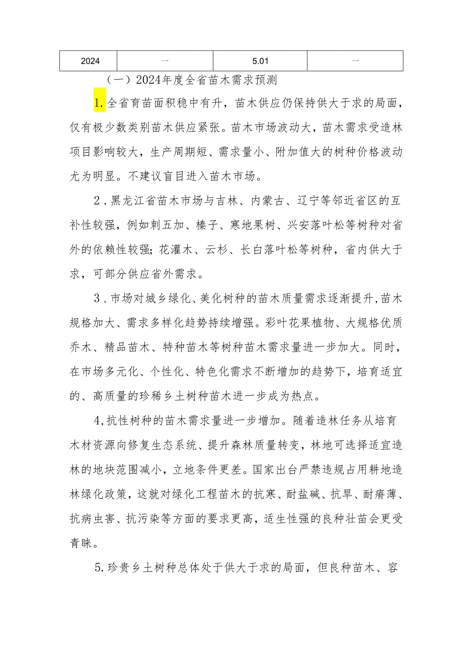 2024年度黑龙江省苗木供需分析报告.docx_第2页