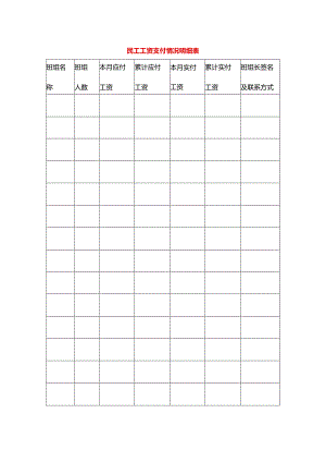 民工工资支付情况明细表模板.docx