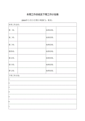 本周工作总结及下周工作计划表.docx
