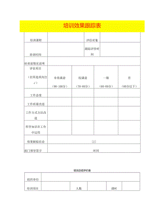 培训效果跟踪表模板.docx