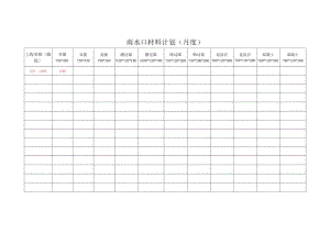 雨水口材料计划（月度）.docx