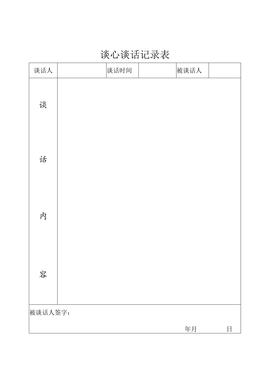 谈心谈话记录表.docx_第1页