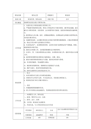 财务主管-岗位说明书.docx