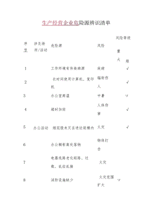 生产经营企业危险源辨识清单.docx