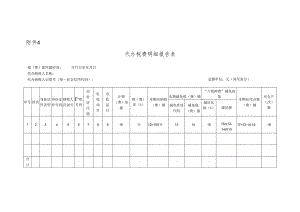 代办税费明细报告表模板.docx