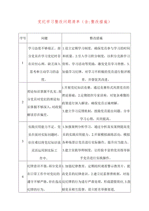 党纪学习整改问题清单(含整改措施).docx