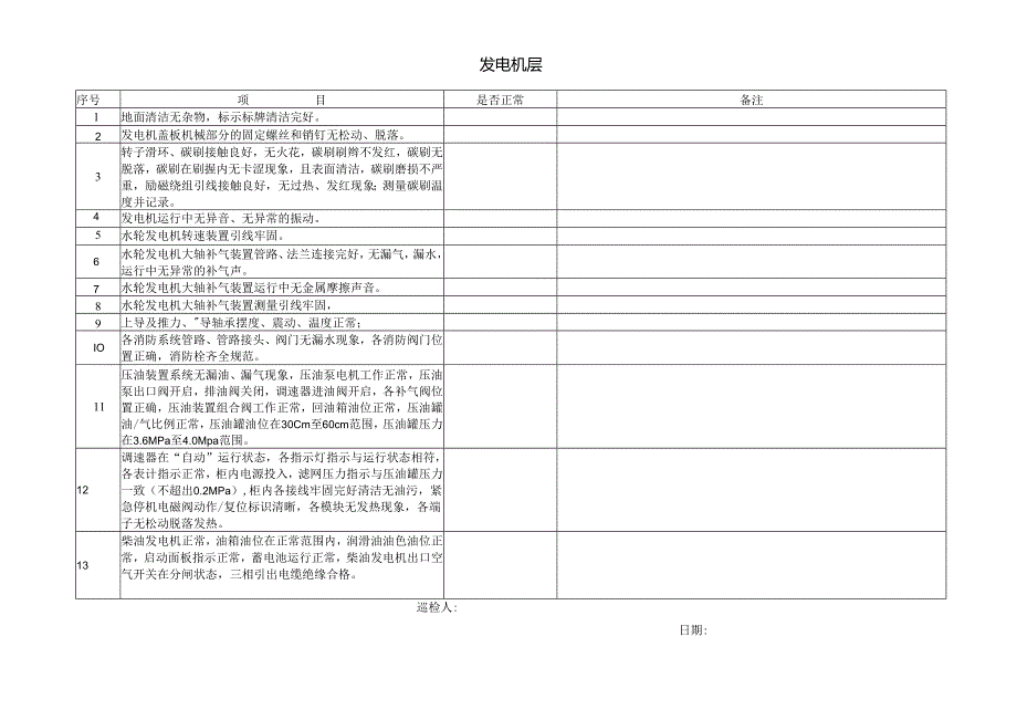 发电机层巡检卡.docx_第1页