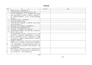 发电机层巡检卡.docx
