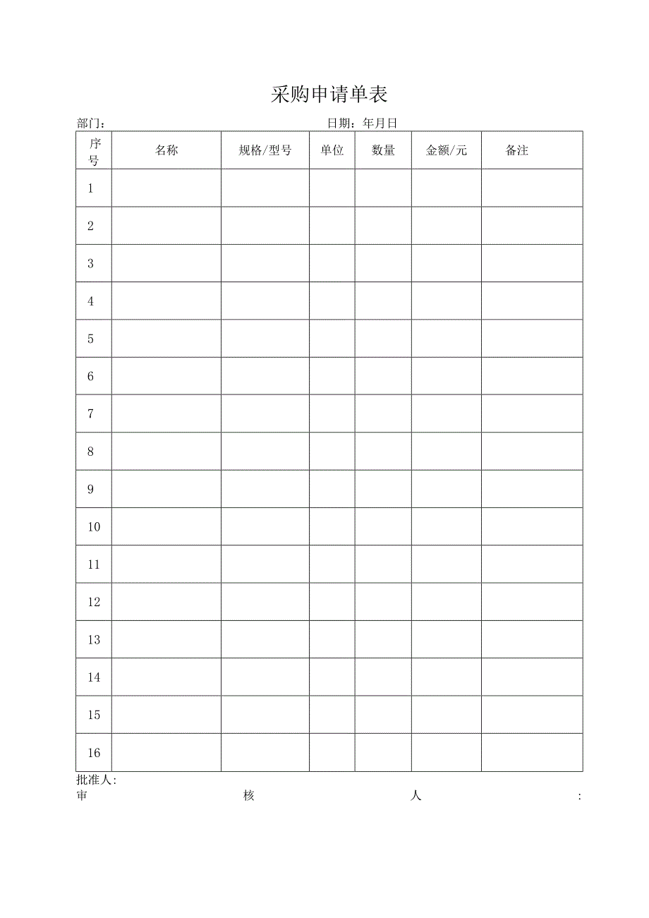 采购申请单表.docx_第1页