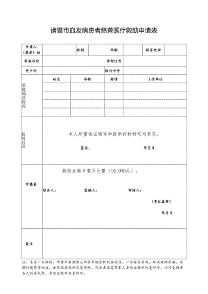 诸暨市血友病患者慈善医疗救助申请表.docx
