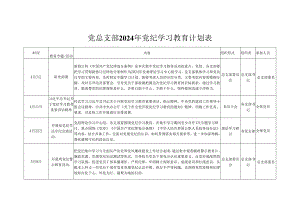 党纪学习教育学习计划安排表格(多篇合集).docx