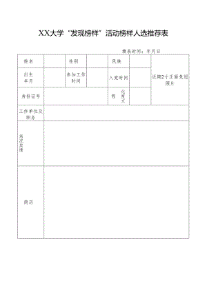 XX大学“发现榜样”活动榜样人选推荐表.docx