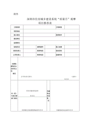深圳市“质量月”观摩项目推荐表.docx