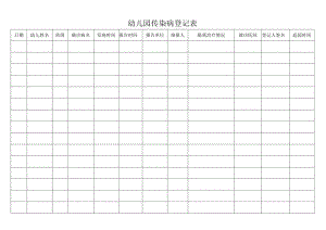 幼儿园传染病登记表.docx