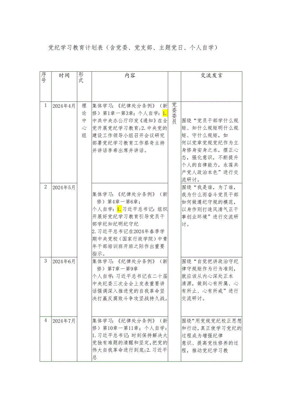 2024年党纪学习教育计划表（含党委、支部、主题党日、个人自学）.docx_第1页