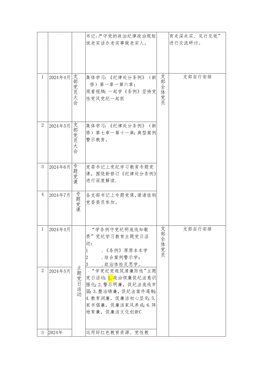 2024年党纪学习教育计划表（含党委、支部、主题党日、个人自学）.docx_第2页