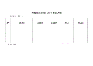 先进安全应急装备（推广）推荐汇总表.docx