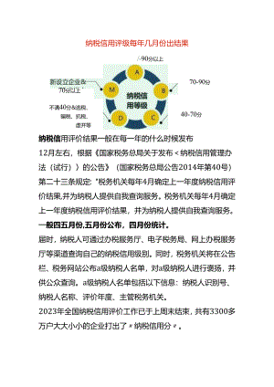 纳税信用评级每年几月份出结果.docx