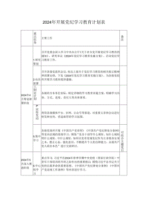 2024年开展党纪学习教育计划表（两份）.docx