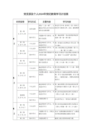 2024年党支部及个人开展党纪教育学习计划表格.docx