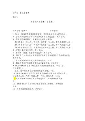 附件3：单位自查表.docx