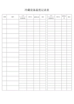 冷藏设备温度记录表.docx