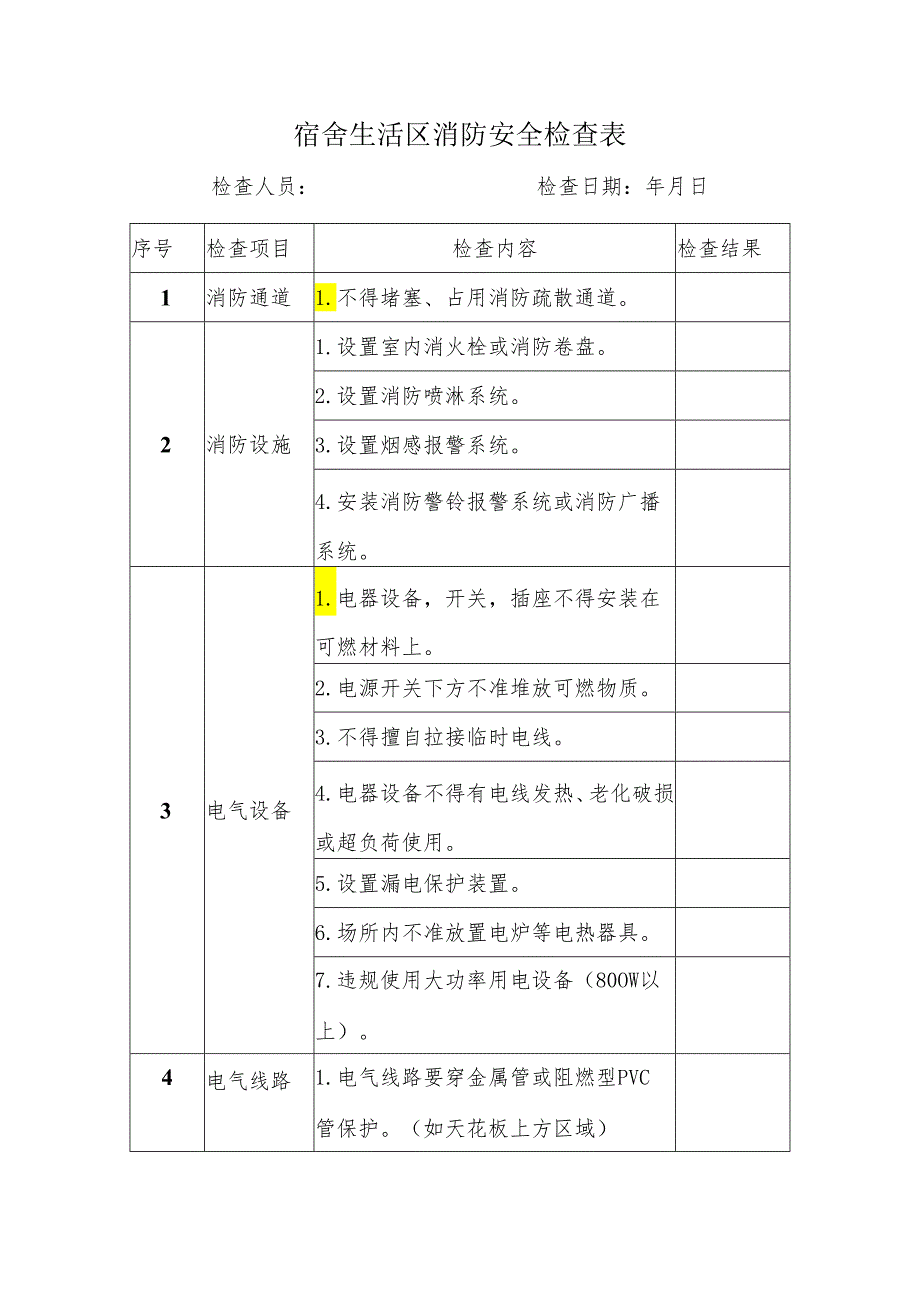 宿舍生活区安全消防检查表.docx_第1页