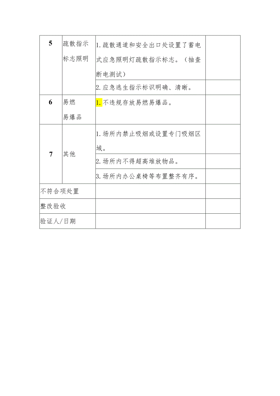 宿舍生活区安全消防检查表.docx_第2页