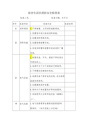 宿舍生活区安全消防检查表.docx