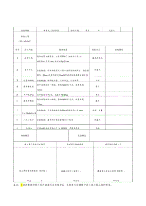 项目分户质量验收记录表.docx
