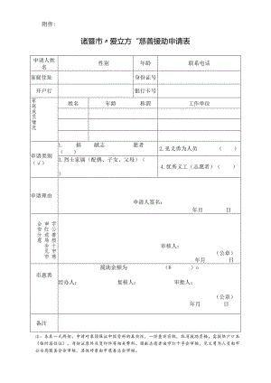 诸暨市“爱立方”慈善援助申请表.docx