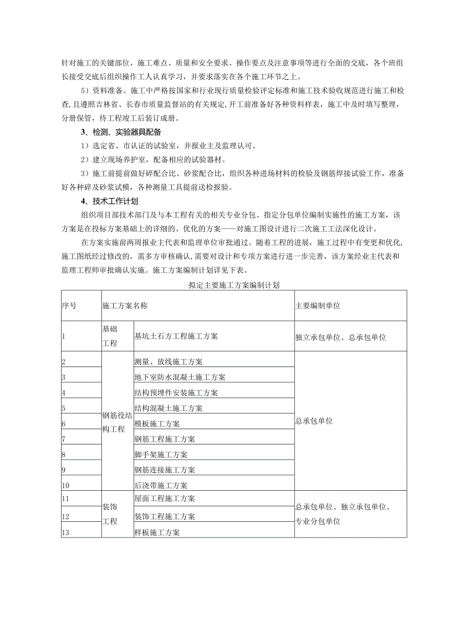 建筑工程施工准备.docx_第2页