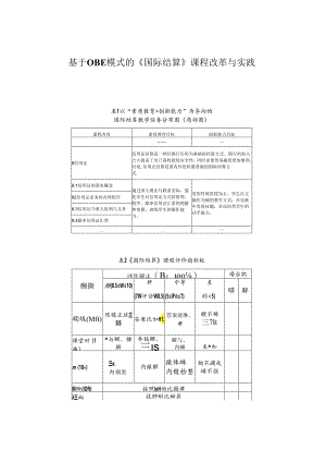 基于OBE模式的《国际结算》课程改革与实践.docx