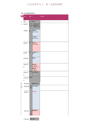 每日学习总结模板（空白版）.docx