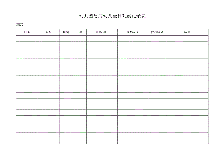 幼儿园患病幼儿全日观察记录表.docx_第1页