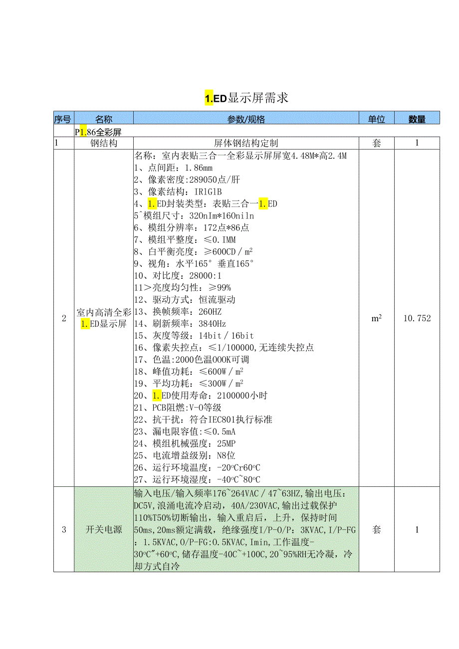 X省X市中医医院关于采购LED电子显示屏的询价公告（2024年）.docx_第2页