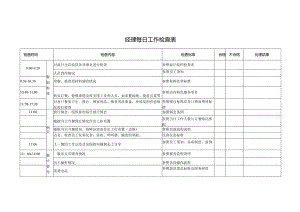 经理每日工作检查表.docx
