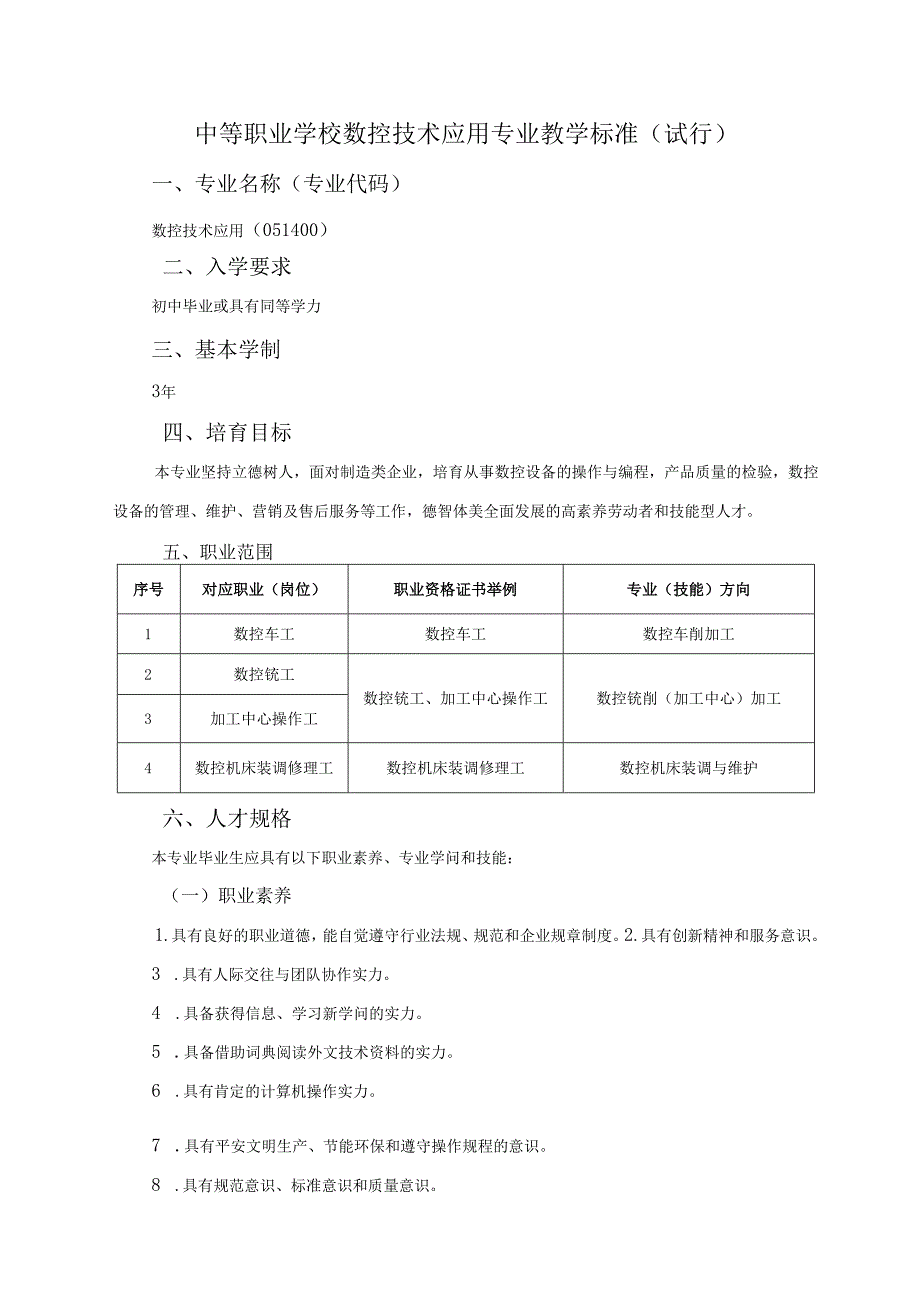 中等职业学校数控技术应用专业教学标准(教育部2024年试行).docx_第1页
