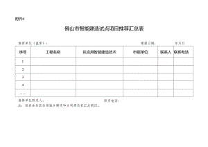 佛山市智能建造试点项目推荐汇总表.docx