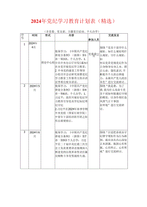 2024年党纪学习教育计划表（精选）.docx