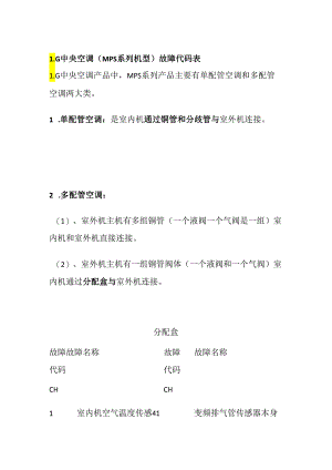 LG中央空调（MPS系列机型 ）故障代码表全套.docx