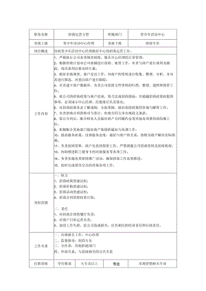 招商运营主管岗位职责说明书.docx