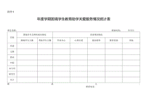 年度 学期困境学生教育助学关爱服务情况统计表.docx