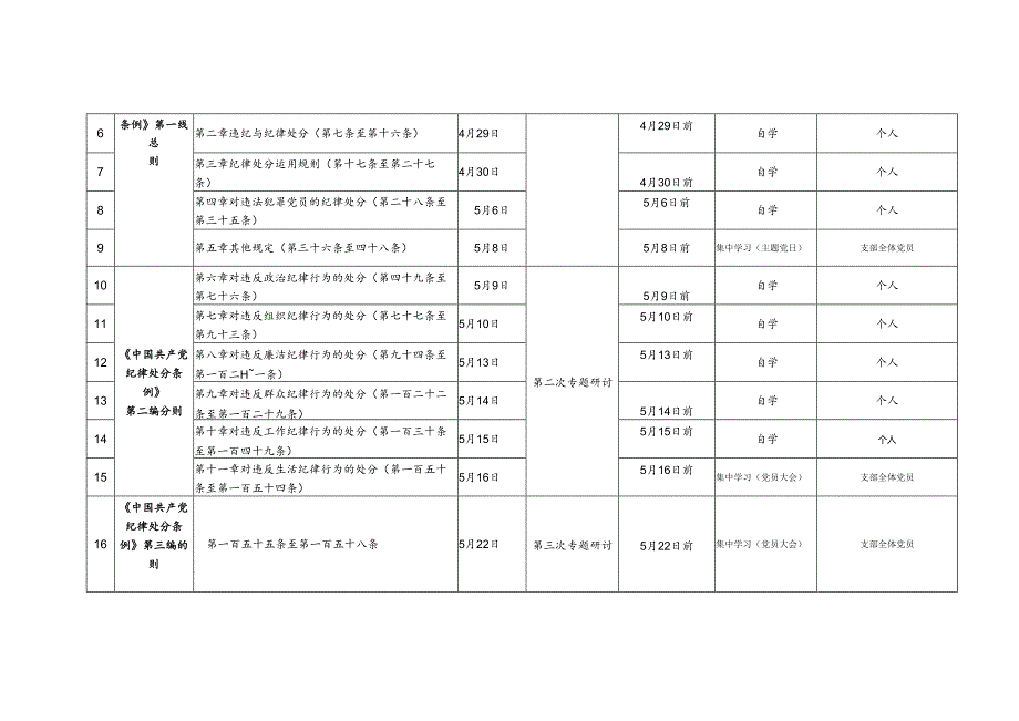 公安机关党支部党纪学习教育理论学习计划表.docx_第2页